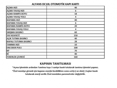 DC10 TAM OTOMATiK KAPI KARTI PAREMETRELERİ